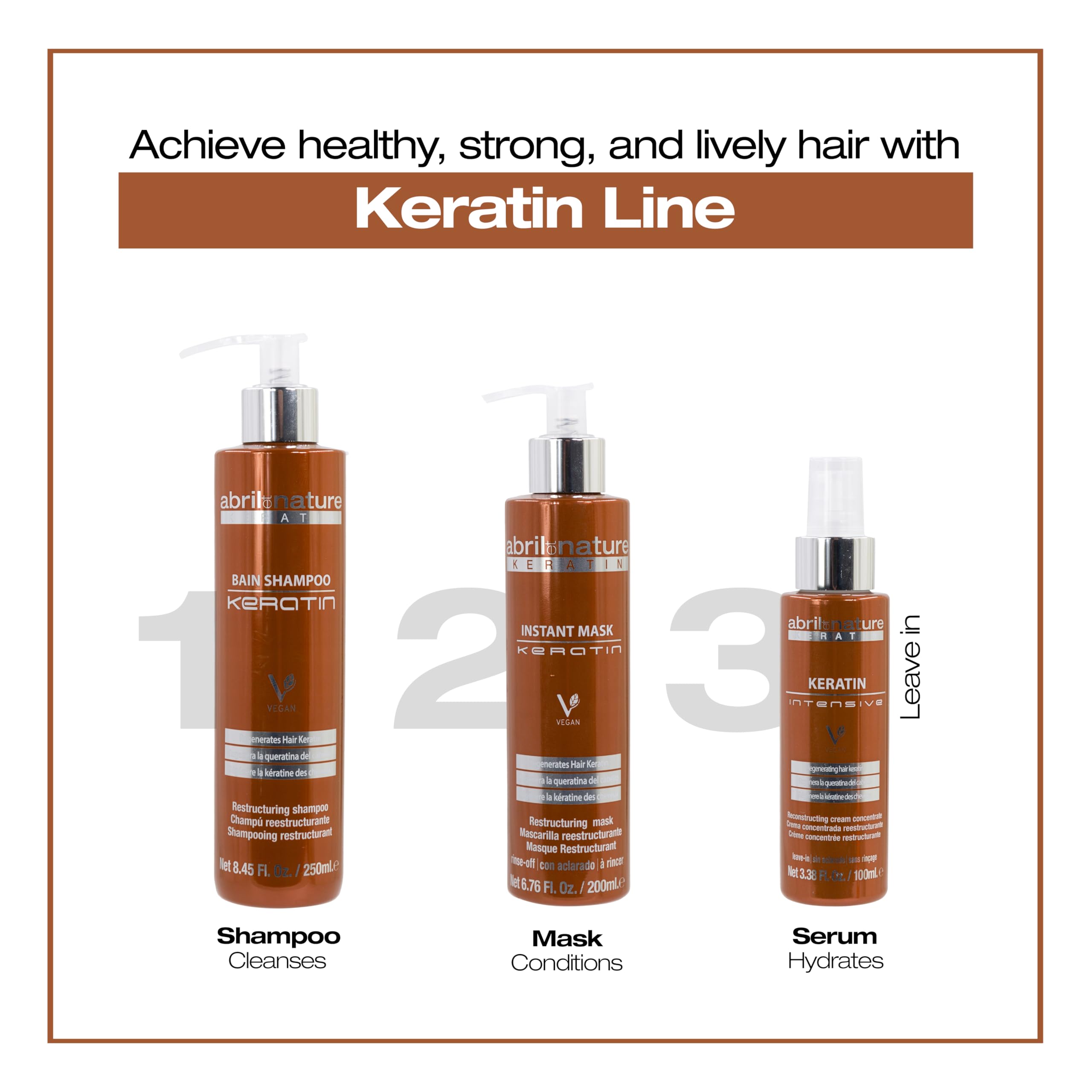 Abril Et Nature Instant Mask Keratin anti-frizz effect on hair in action