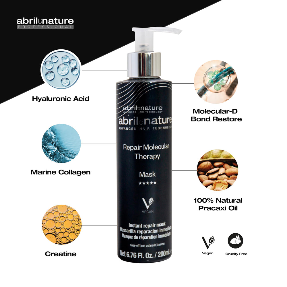abril et nature Molecular Therapy results hair-soft-shiny suggesting easier detangling and healthier feel.