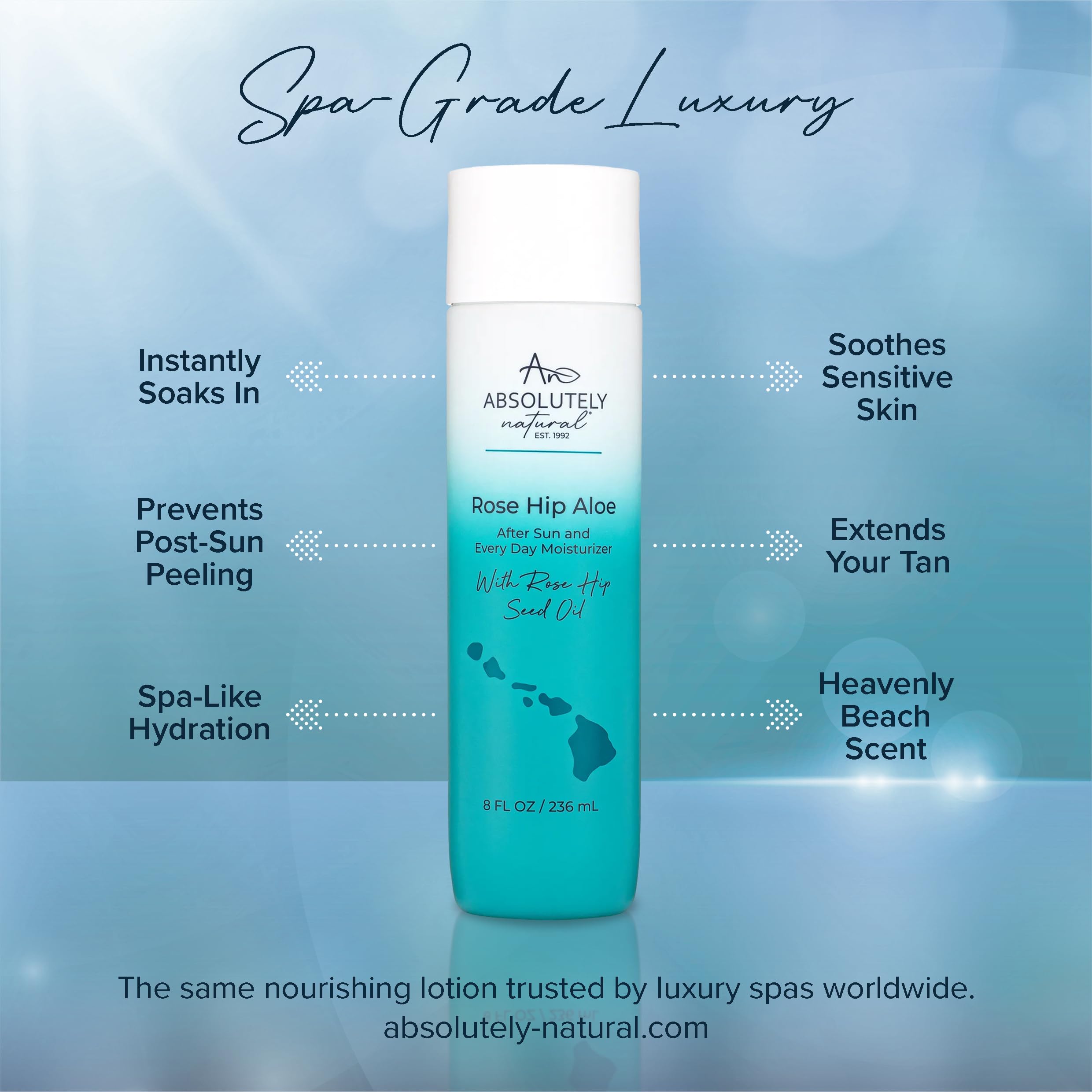 Absolutely Natural After Sun Lotion being applied for fast absorption