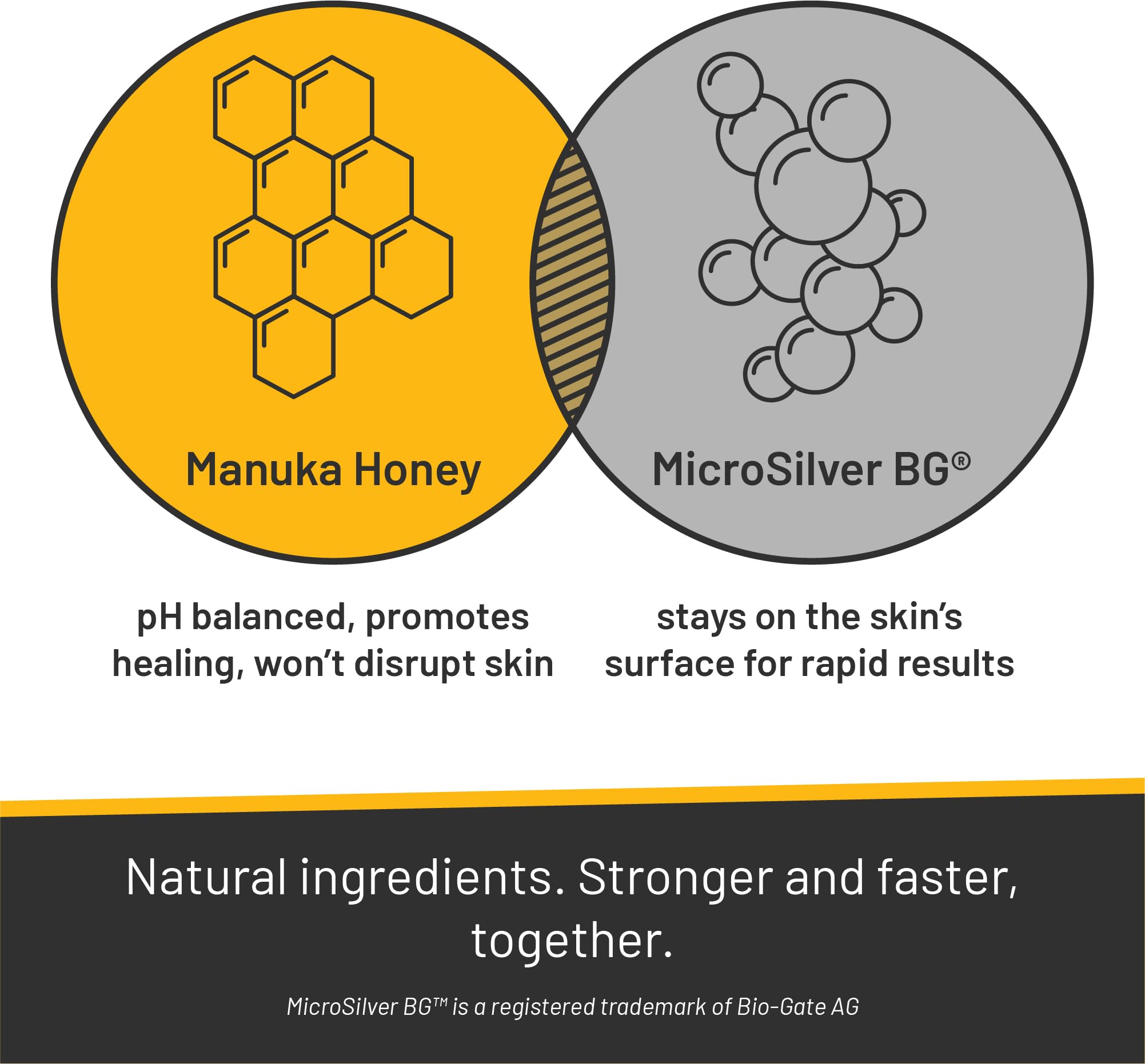 Absorbine Silver Honey Rapid Skin Relief Shampoo foam demonstrating light lather for easy cleansing