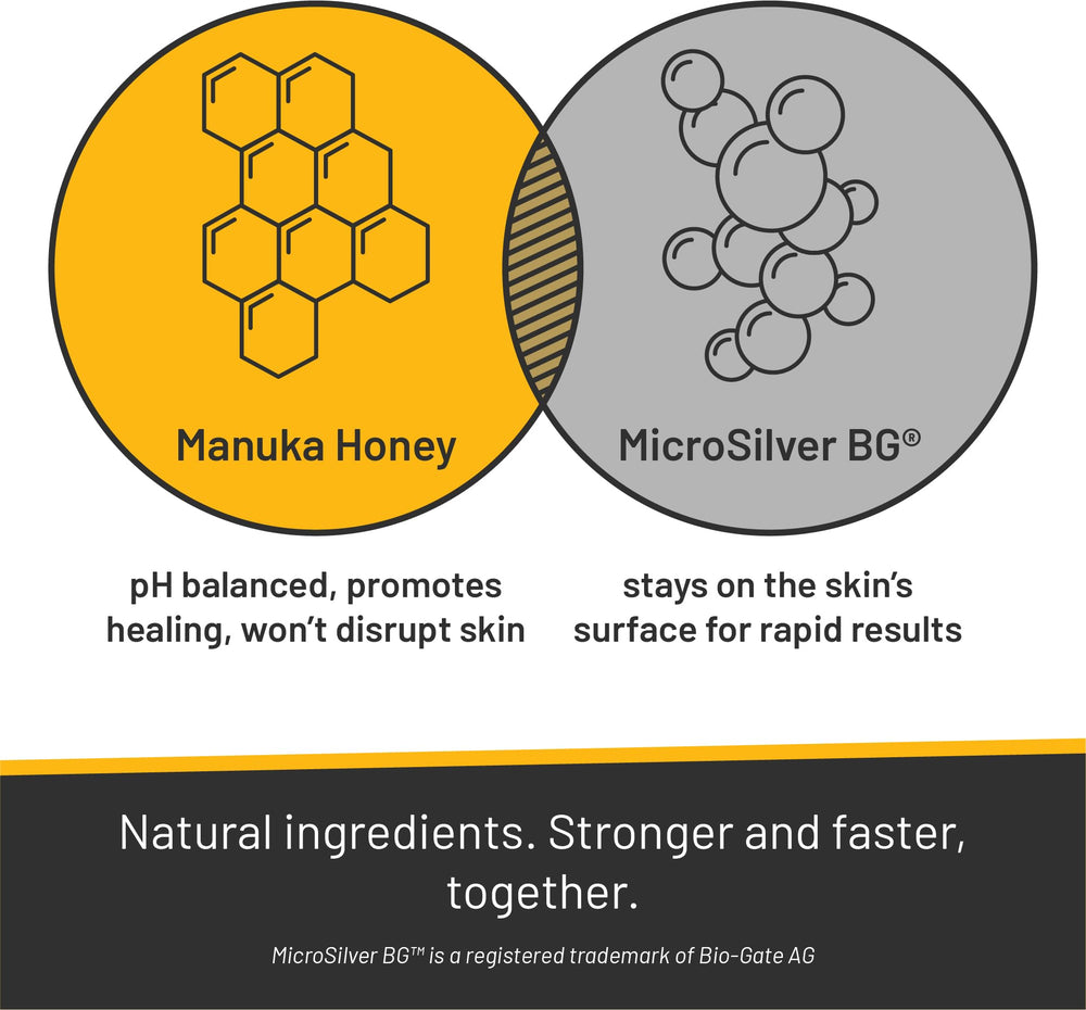 Absorbine Silver Honey Rapid Skin Relief Shampoo foam demonstrating light lather for easy cleansing