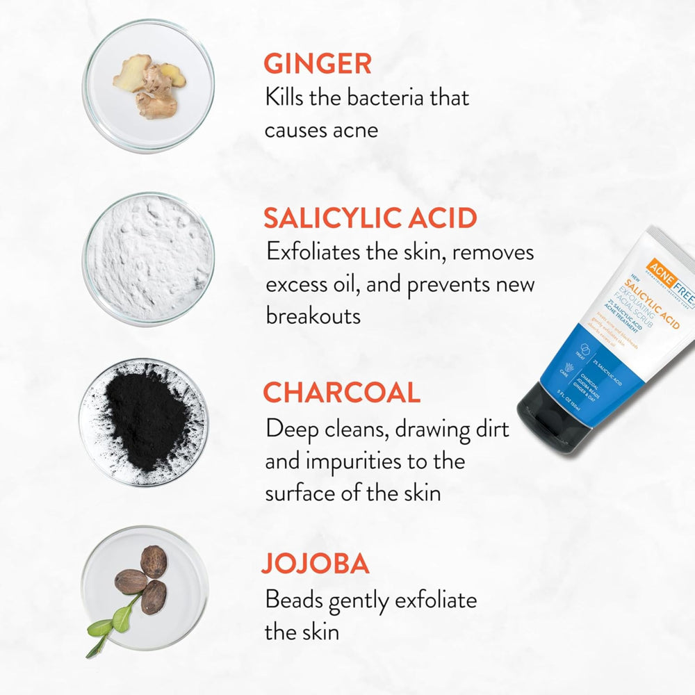AcneFree jojoba oil exfoliation scene emphasizes balanced skin care.