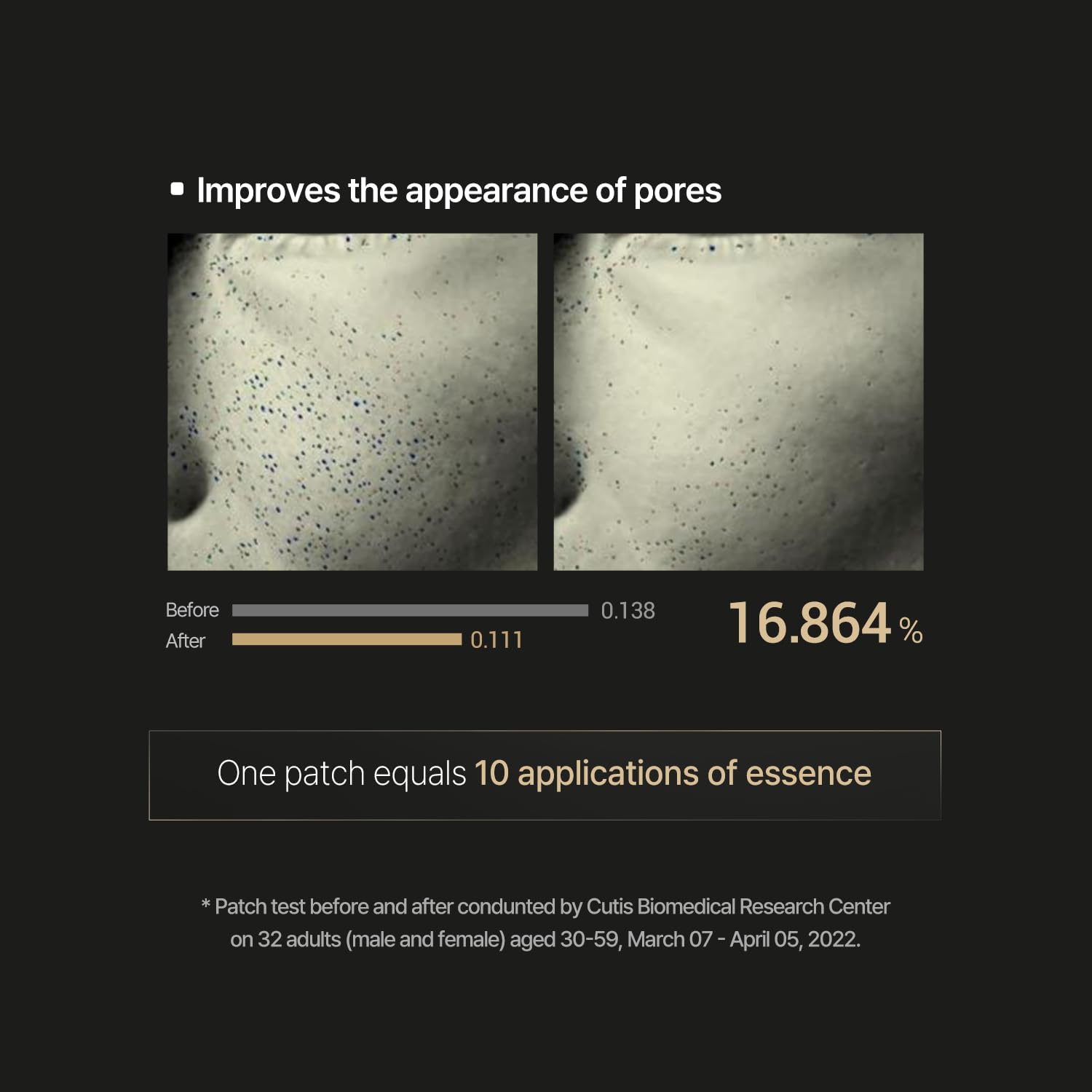 Acropass full-face patch pack of 20 for comprehensive use