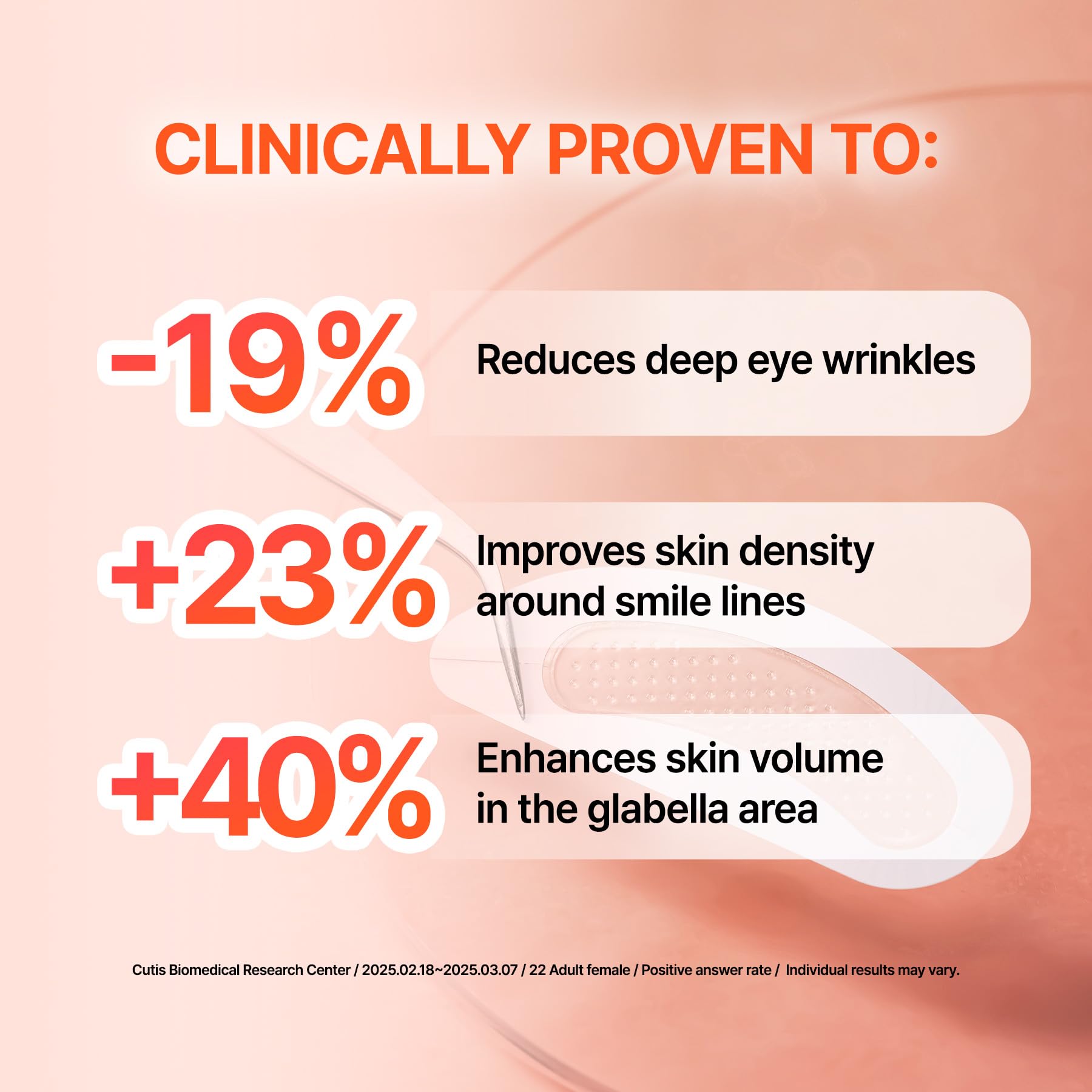 Close-up of Acropass RETI-RN microcone patch on skin for targeted wrinkle care