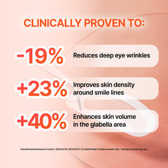 Close-up of Acropass RETI-RN microcone patch on skin for targeted wrinkle care
