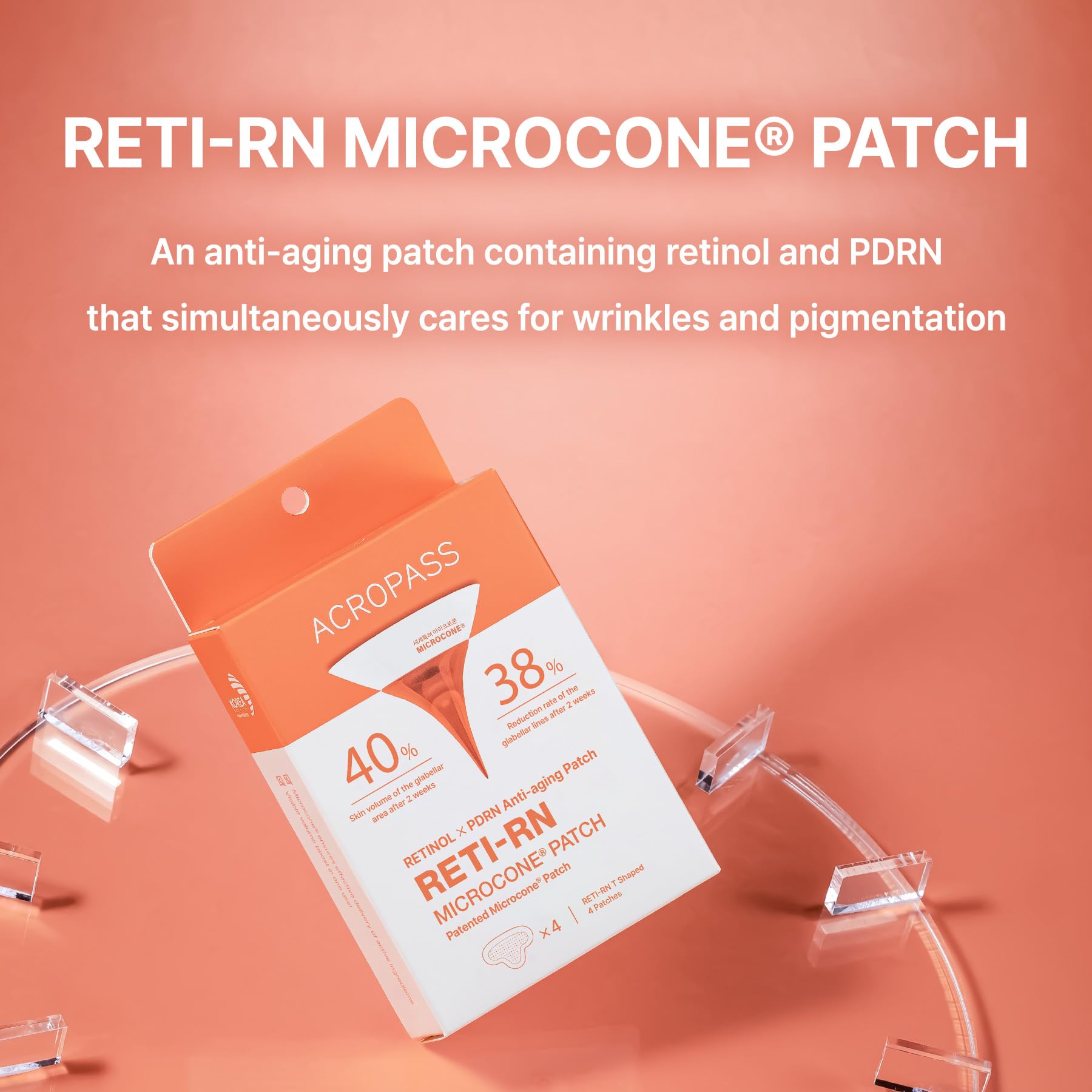 Acropass RETI-RN patch features a slim type for comfortable overnight wear