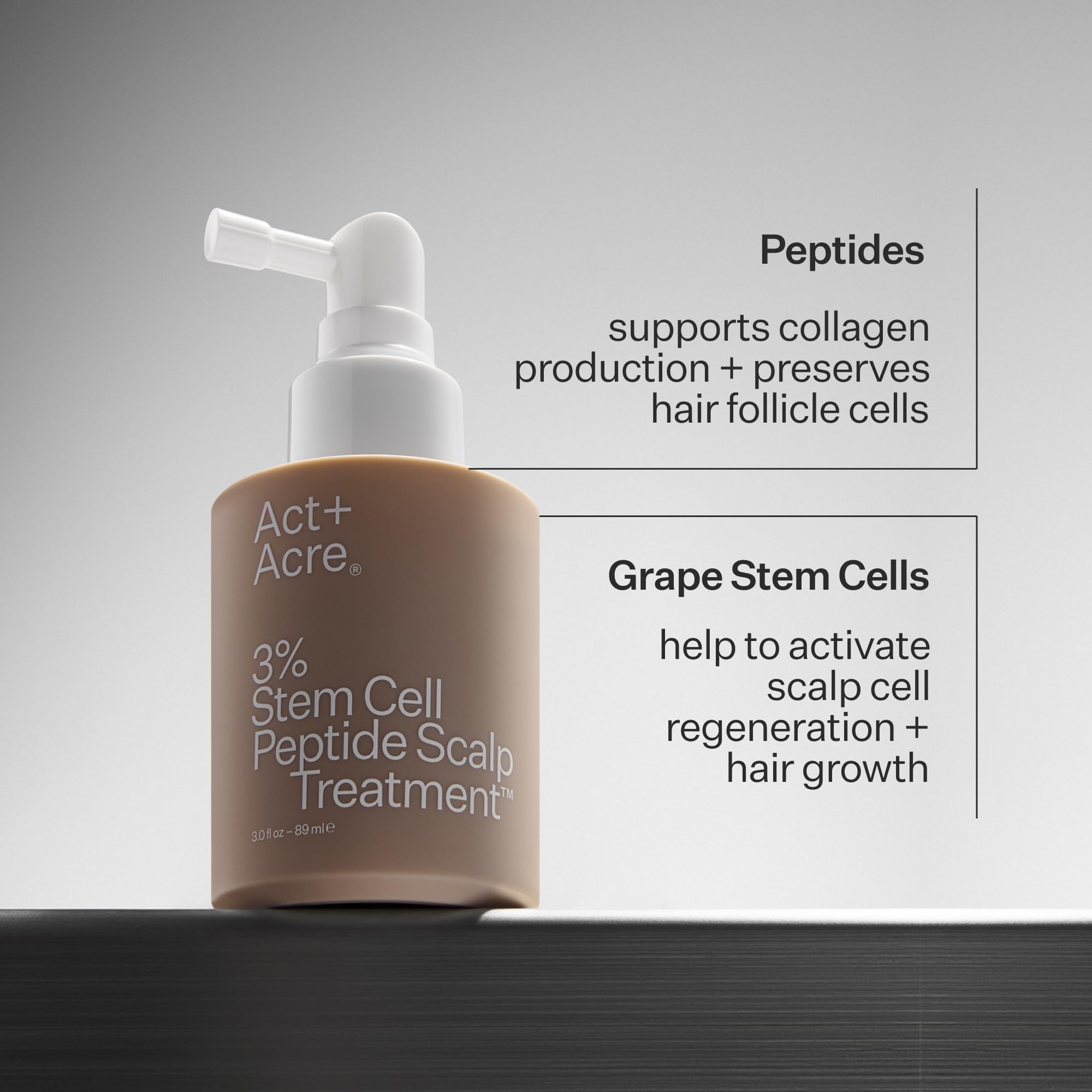 ACT+ACRE bottle on white background for a clean product look.