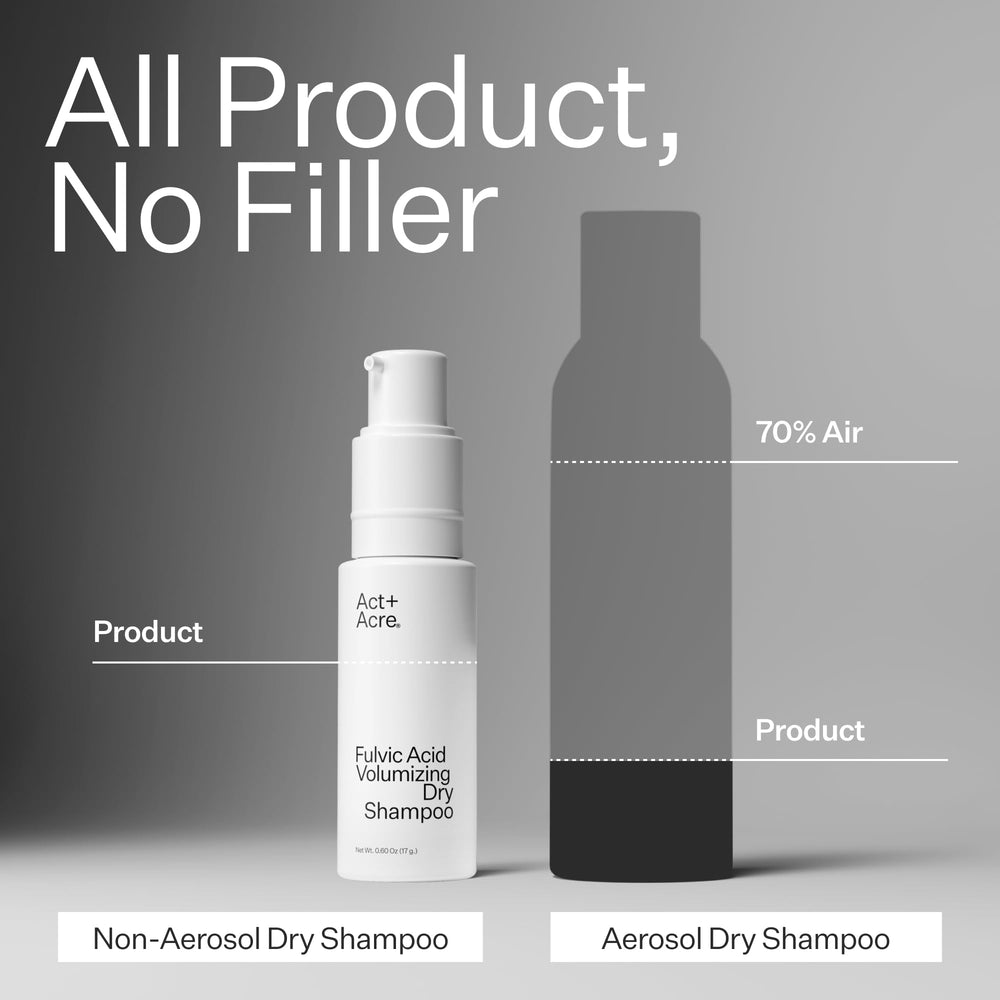ACT+ACRE colorless finish blends with all hair types after use