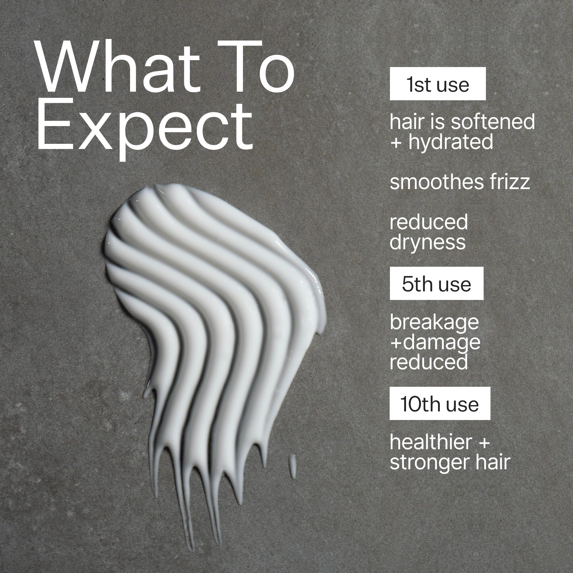 ACT+ ACRE leave-in heat-protection-closeup hints at defense during styling