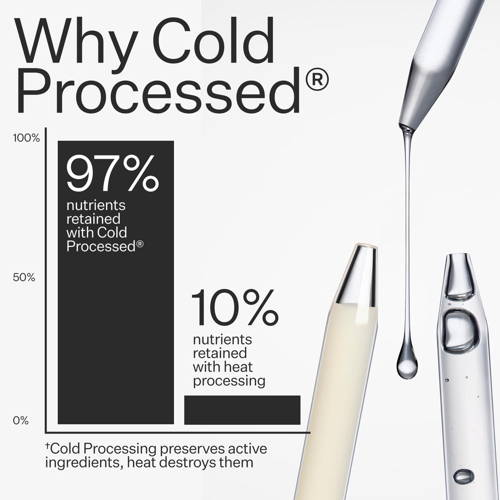 ACT+ ACRE No-rinse daily serum ideal for straight to coily hair types