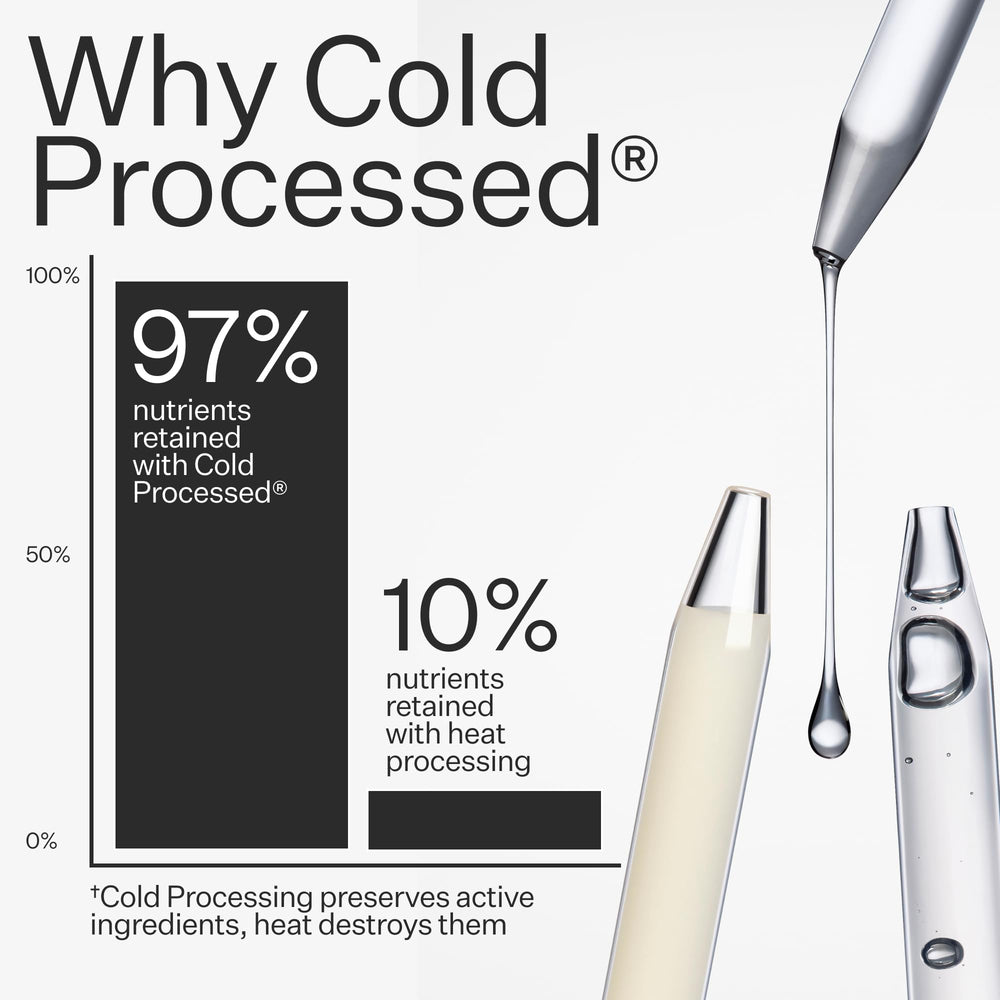 ACT+ ACRE all-hair-types usage shot showing versatile application