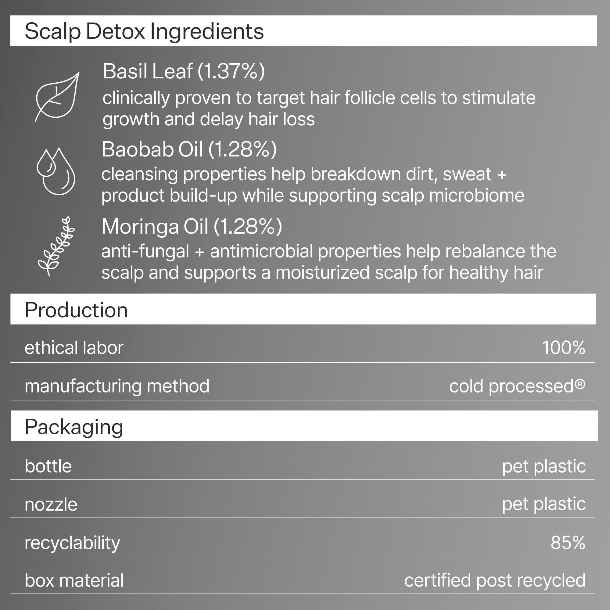 ACT+ ACRE award-winning scalp care product recognized by Byrdie and others.