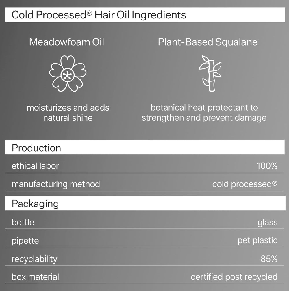 ACT+ ACRE natural ingredients label highlights absence of sulfates and parabens