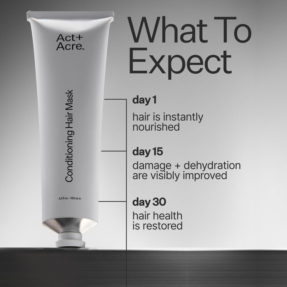ACT+ ACRE Restorative Conditioning Hair Mask jar closeup shows rich texture for instant softness.
