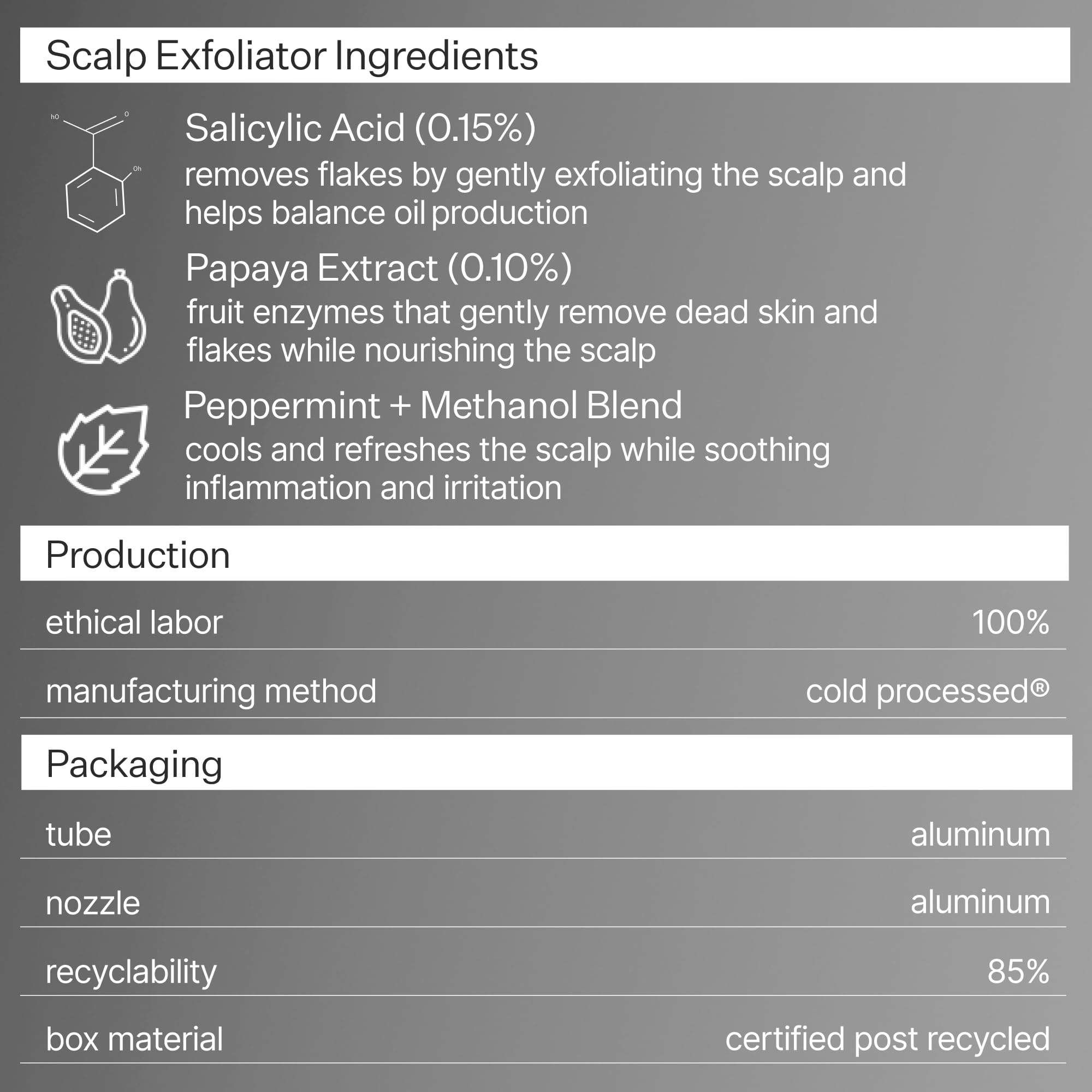 ACT+ACRE scalp-care routine application demonstrates weekly pre-wash use.