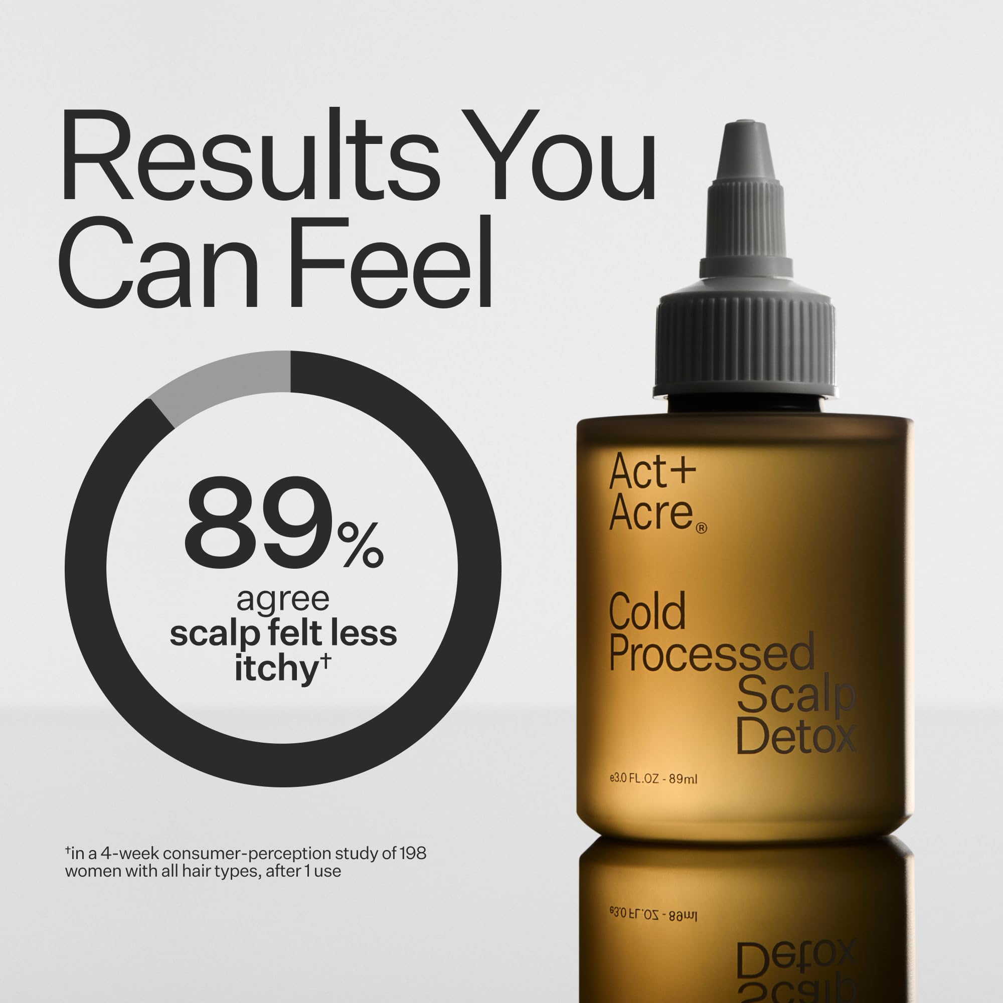 ACT+ ACRE sulfate-free vegan formula highlighted on packaging.