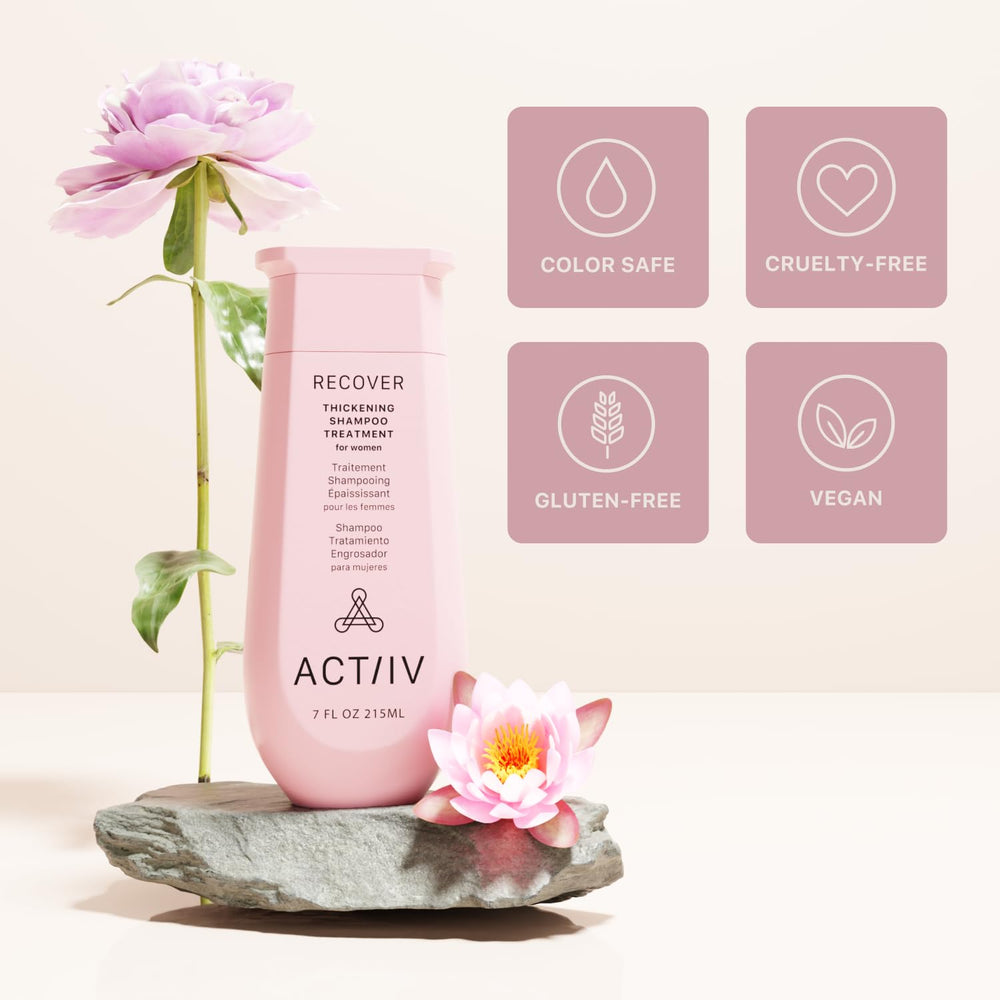 ACTIIV Recover hair close-up showing healthier-looking texture.