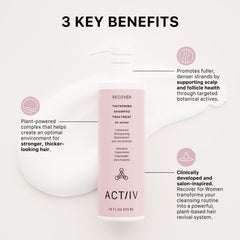 ACTIIV Recover foam-lather demonstrates gentle cleansing and soft hair feel.