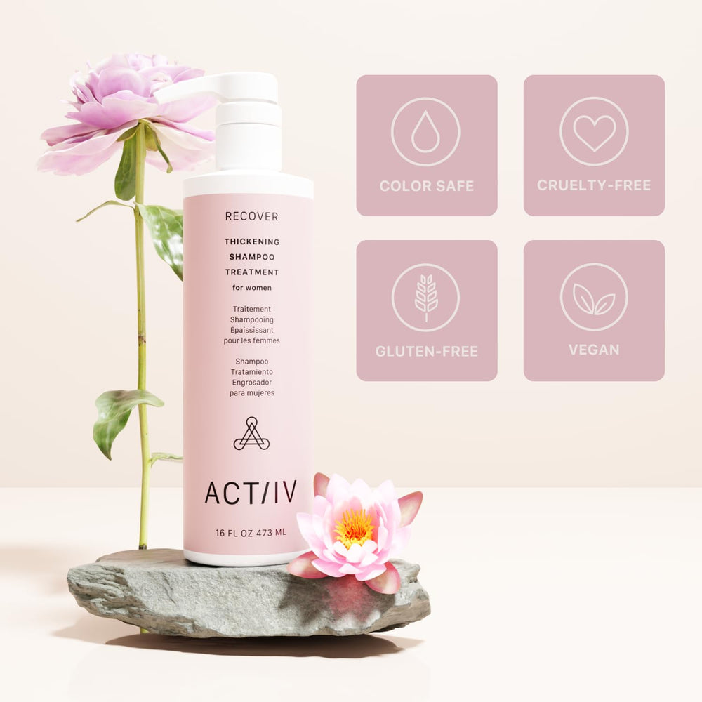 ACTIIV Recover packaging display shows generous 473 ml size and dimensions.