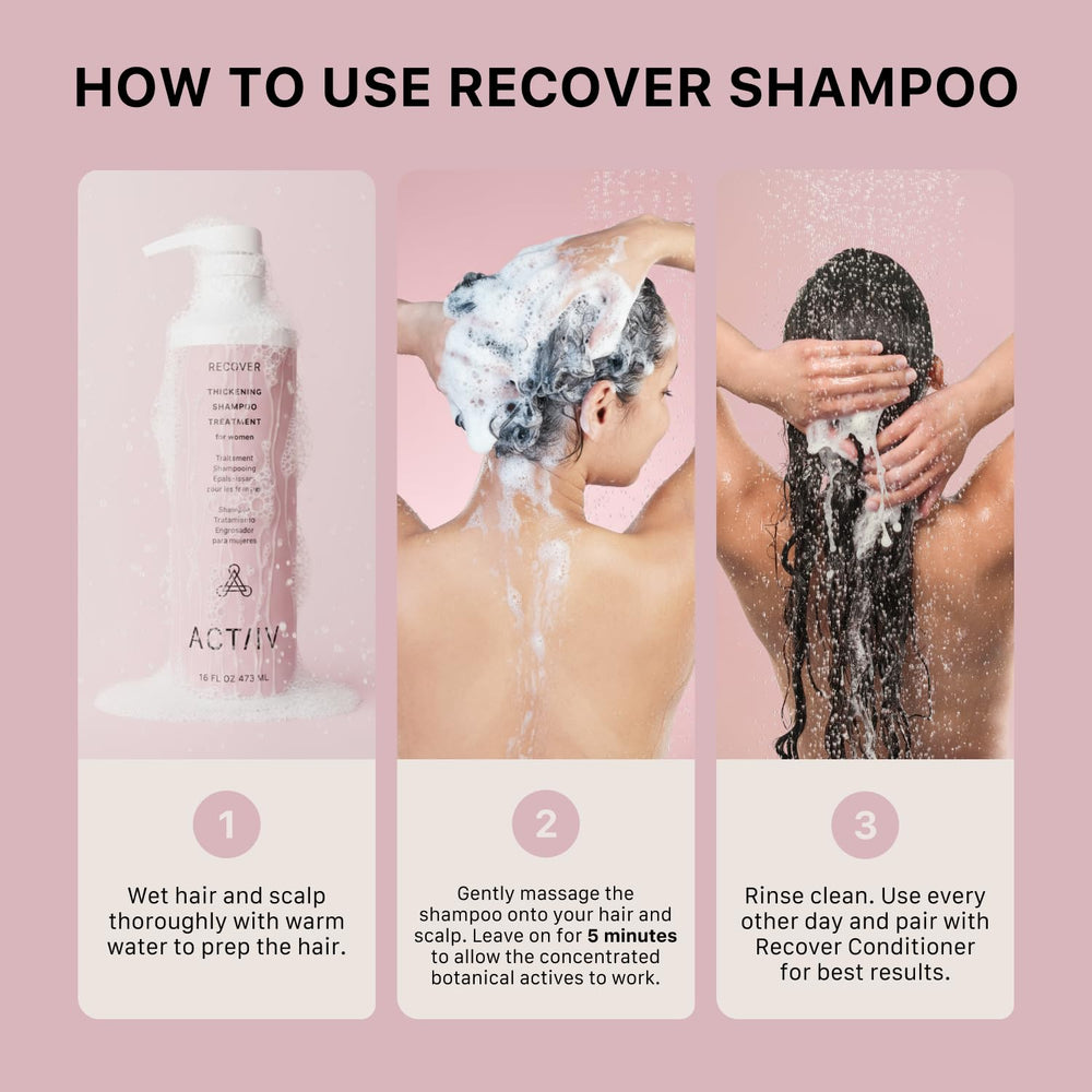 ACTIIV Recover scalp-massage scene conveys a soothing cleanse for healthy scalp.