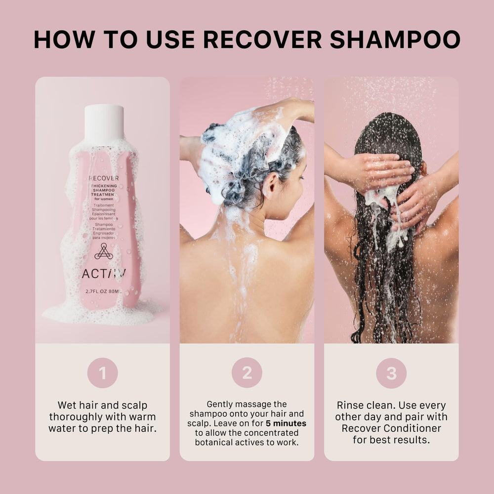 Hair after washing with ACTIIV Recover thickening shampoo appears fuller and cleaner.