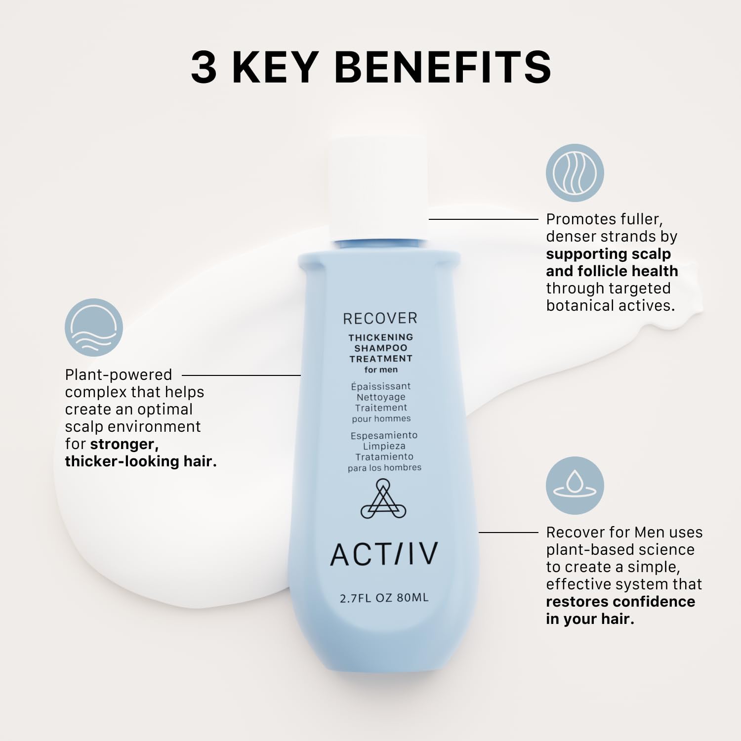 ACTIIV Recover thickening shampoo dispense close-up shows easy dosing.