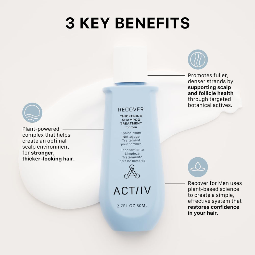 ACTIIV Recover thickening shampoo dispense close-up shows easy dosing.