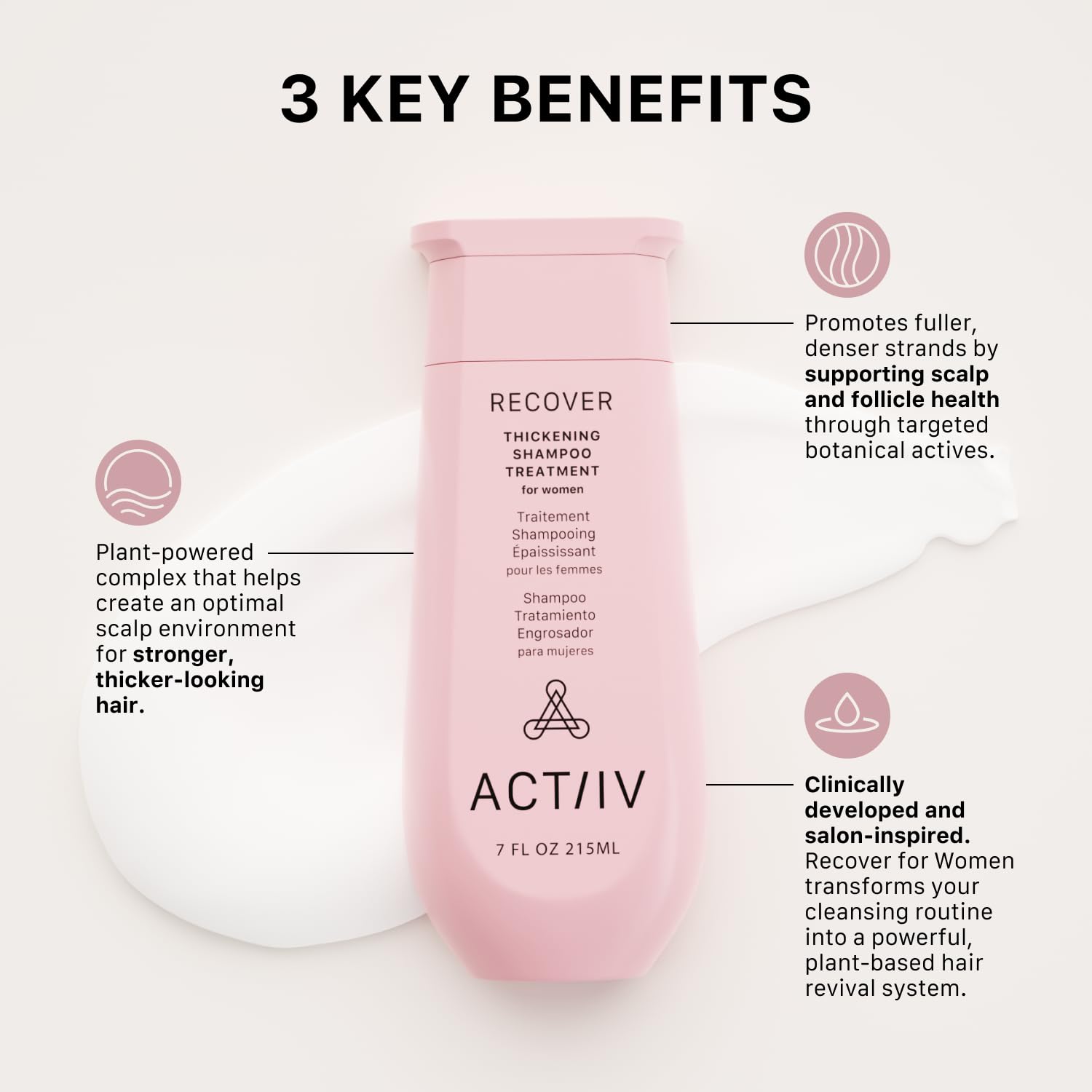 ACTIIV Recover label close-up highlighting vegan, plant-based formula.