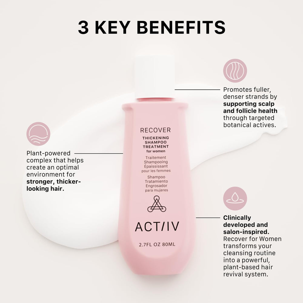 Applying ACTIIV Recover thickening shampoo to scalp for gentle cleansing.