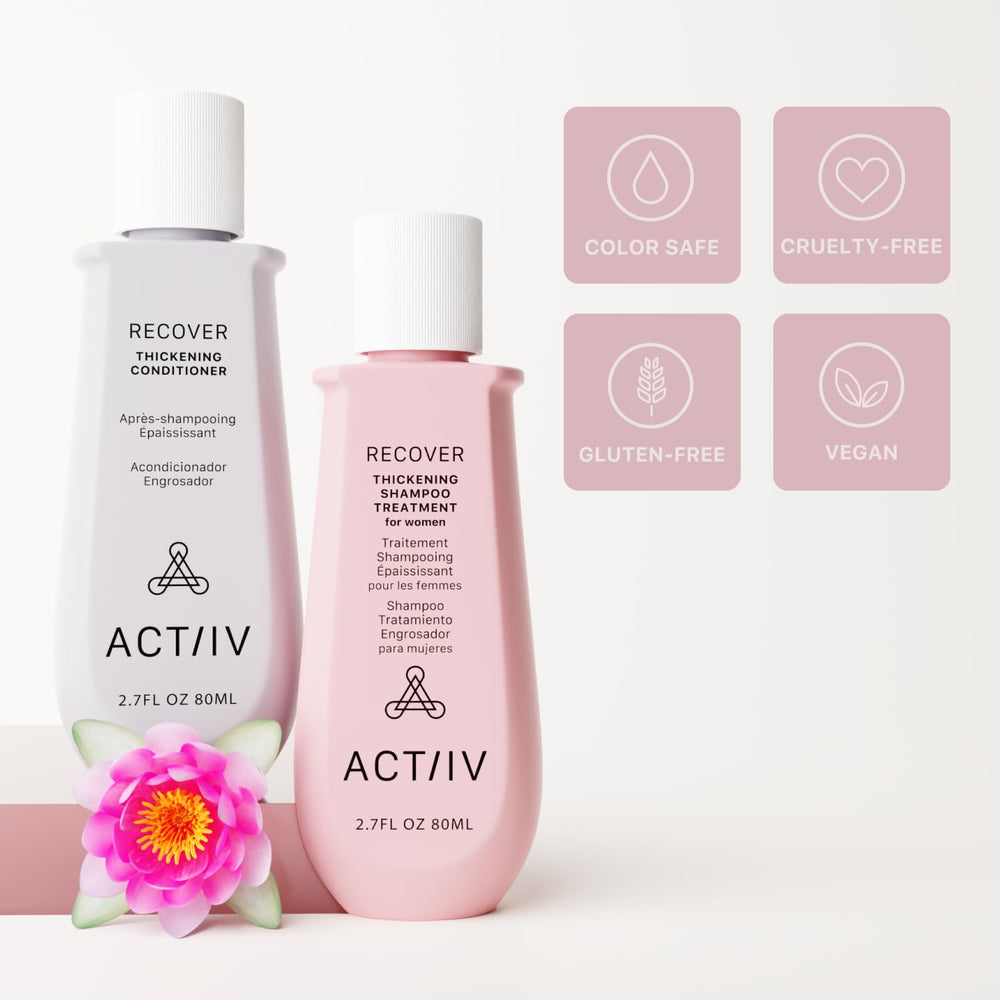 ACTIIV Recover shampoo lather close-up, creamy texture hints at uplifting cleanse