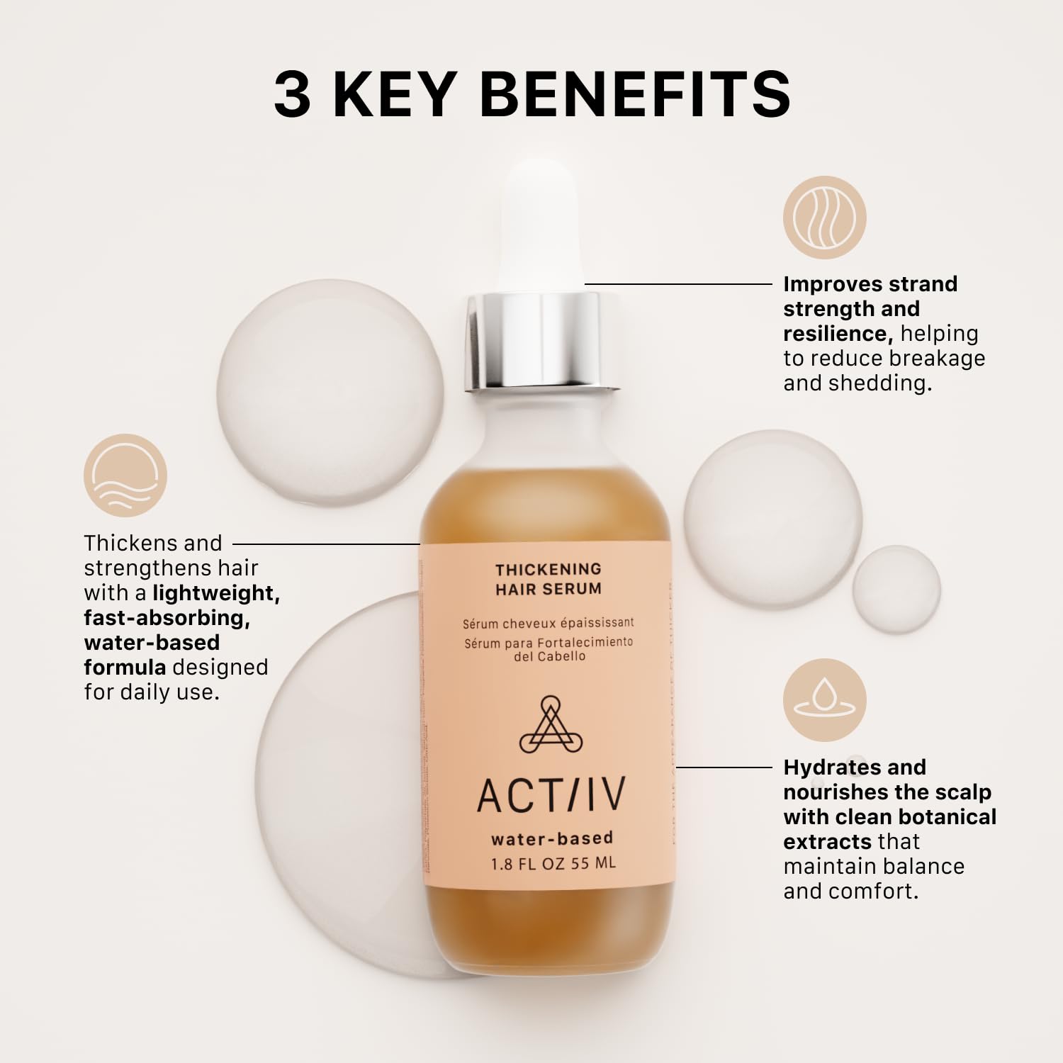 ACTIIV Thickening Hair Serum applied to scalp suggests targeted nourishment.