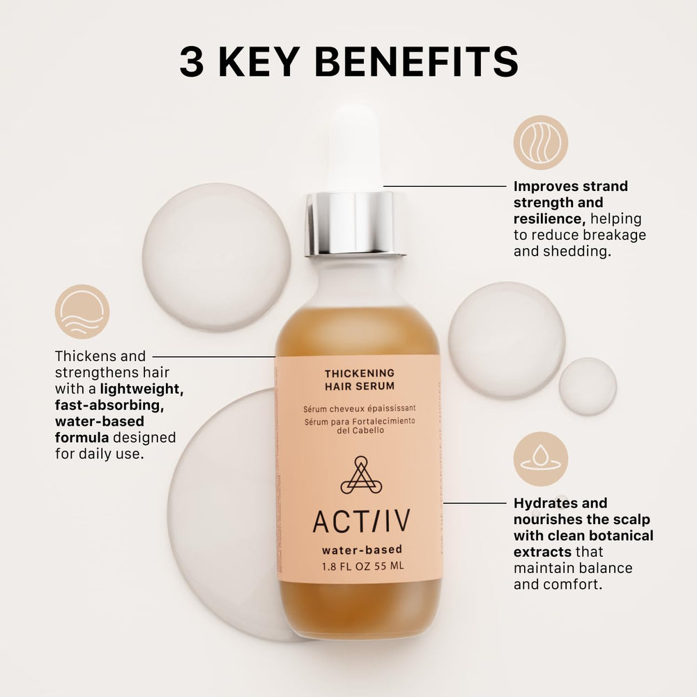 ACTIIV Thickening Hair Serum applied to scalp suggests targeted nourishment.