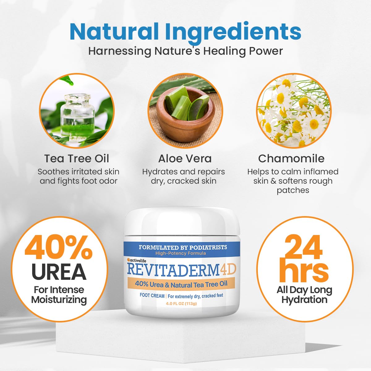 activelife Revitaderm 4D Urea Cream for hands, knees, elbows provides multi-area care