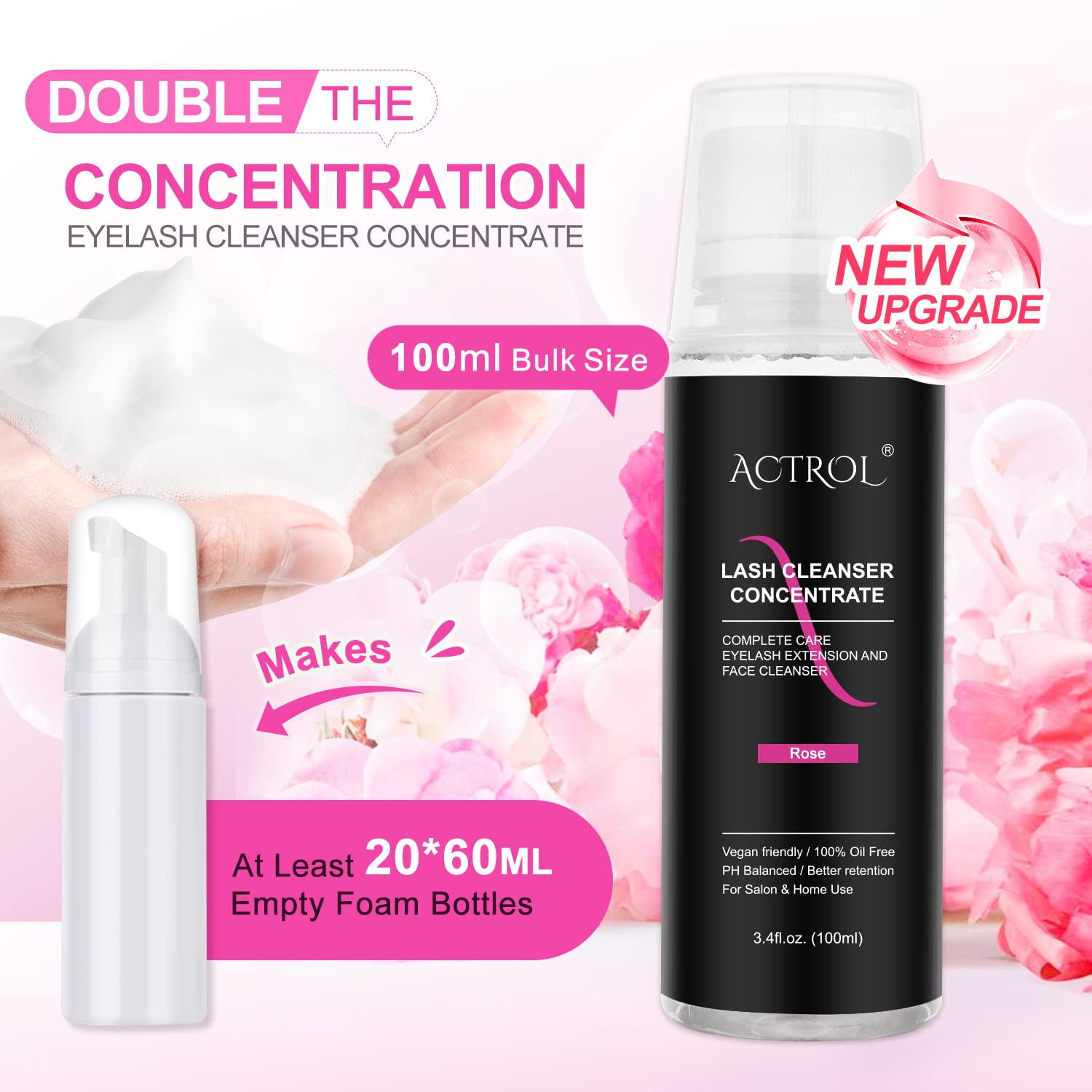 ACTROL concentrate-dilution-steps illustrate easy at-home mixing for safe lash care.