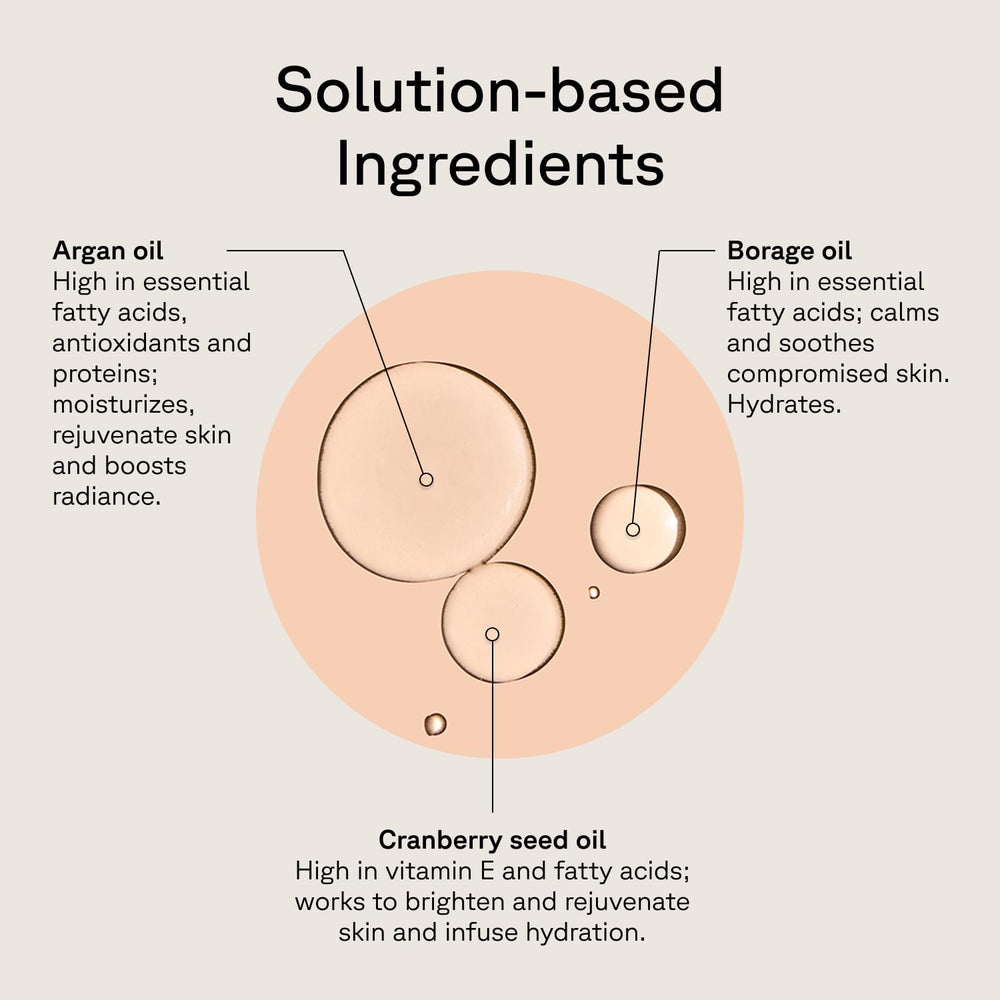 Pump dispenser shot of Acure Brightening Glow Serum for easy daily use.