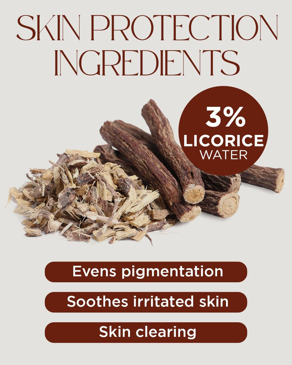 ACWELL Licorice eye cream sits in a daily routine setup for men and women.