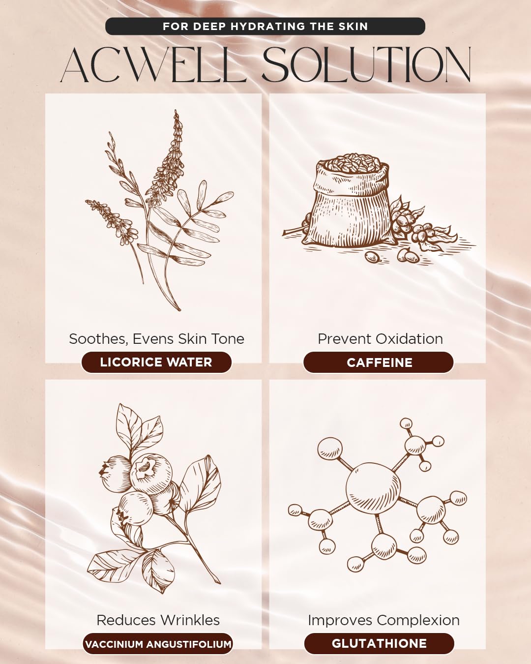 ACWELL Licorice eye cream product features caffeine and peptides for a refreshed look.
