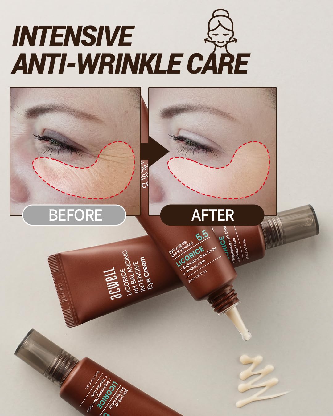ACWELL Licorice eye cream ingredient panel highlights licorice water and peptides for hydration.