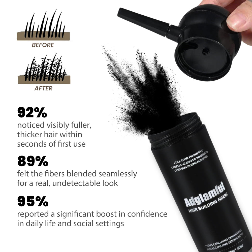 Adglamful fibers deliver long-lasting fullness for up to 12 hours.