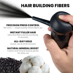 Adglamful precision spray head enables targeted, mess-free coverage along the hairline.