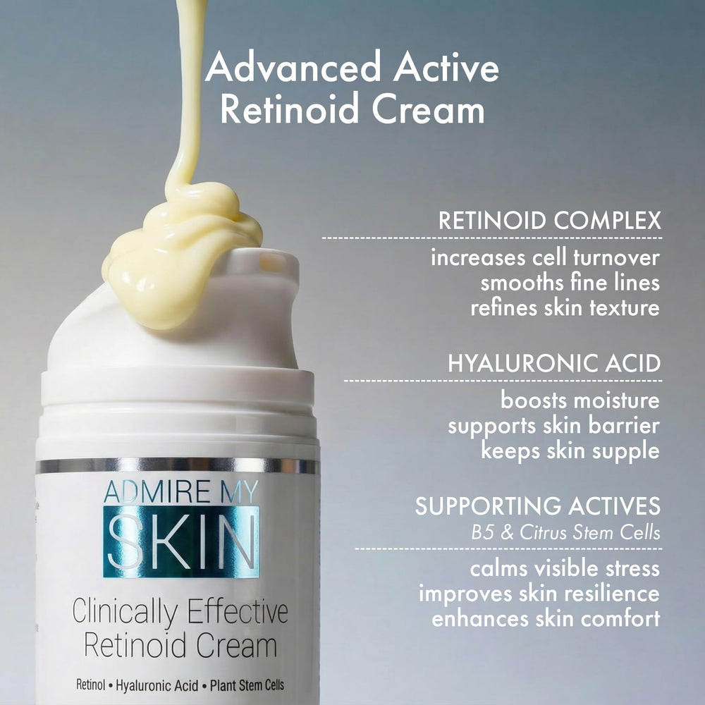Admire My Skin Potent Retinoid Cream packaging highlights key benefits for users.