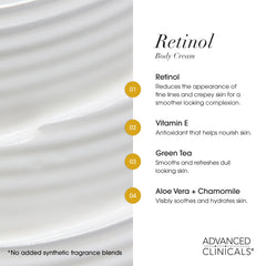 Advanced Clinicals 10 percent glycolic acid lotion bottle for exfoliation