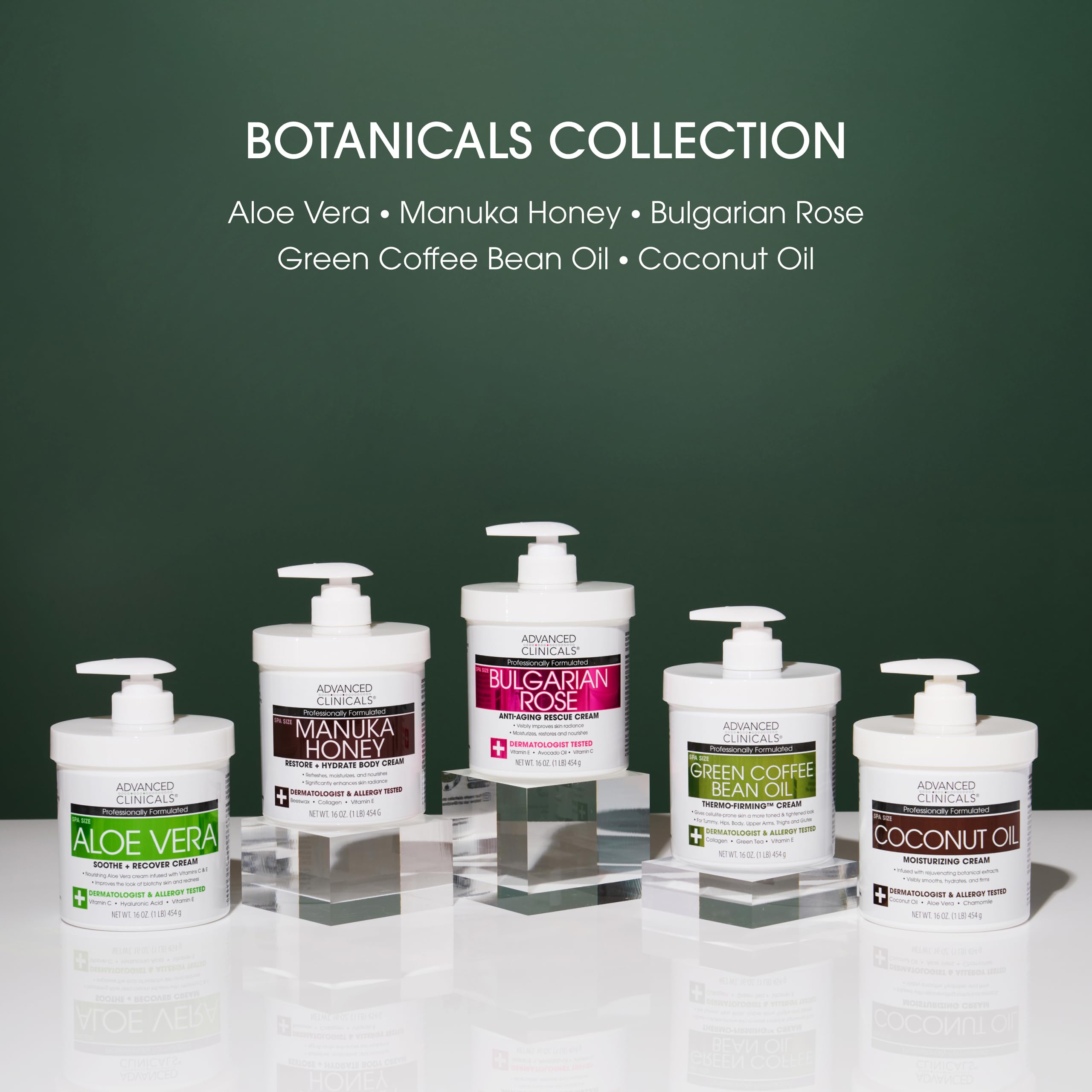 Display of the 2-pack packaging from Advanced Clinicals