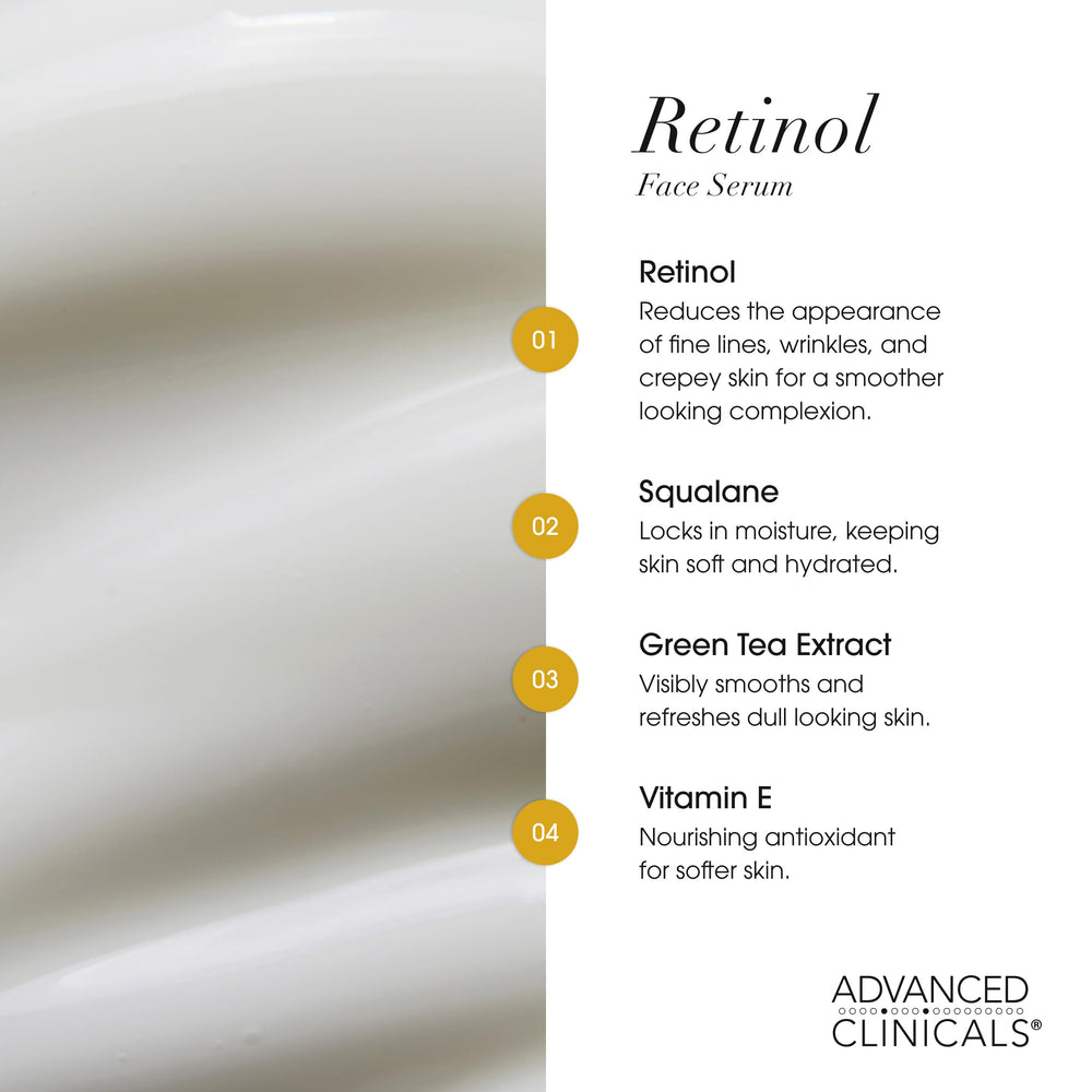 Advanced Clinicals 3-pack gift box front showcases all serums.