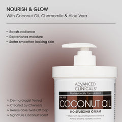 Texture close-up of Advanced Clinicals Coconut Oil Body Cream showing rich hydration.