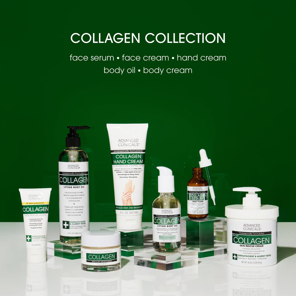 Dermatologist tested label on Advanced Clinicals collagen cream gel