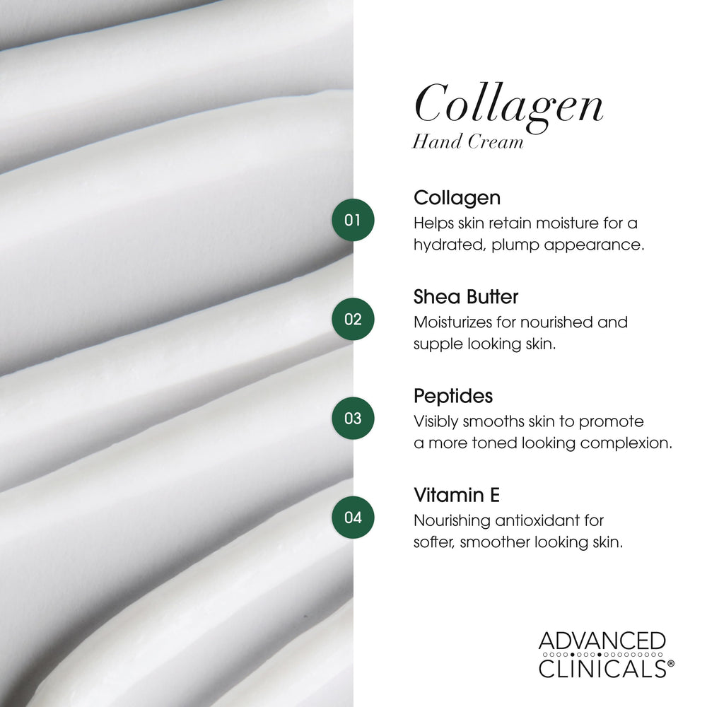 Advanced Clinicals Collagen Hand & Body Cream with aloe vera leaves for soothing care.