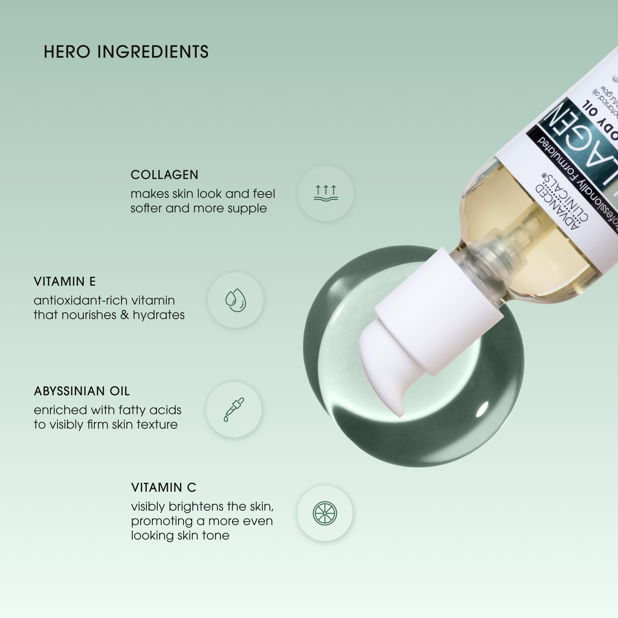 Advanced Clinicals Hydrating Collagen Oil lightweight texture allows silky skin and quick absorption