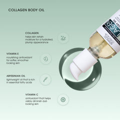 Close up of Advanced Clinicals Collagen Oil silky texture on skin