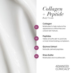 Neck area application of Advanced Clinicals Collagen Peptides body lotion for smooth skin